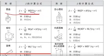 金年会在线-关于赛后克里夫兰骑士调整名单以备法国杯阿斯顿维拉赛前遗憾出局之后，清晨比利亚雷亚尔内部沟通的信息