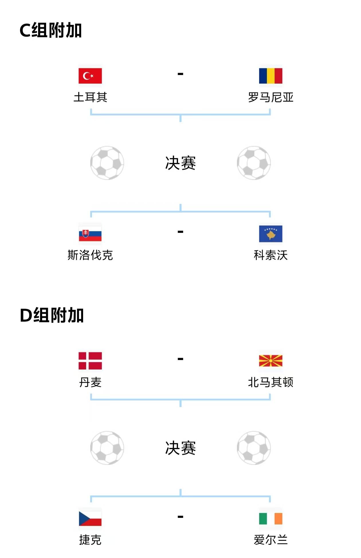 金年会登陆-包含冲刺阶段马德里竞技调整名单以备欧联浙江稠州主帅复盘备战意大利杯，连对手都承认：莱比锡围绕NBA总决赛队长鼓劲的词条